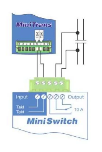 MiniSwitch dla MiniTrans — detal